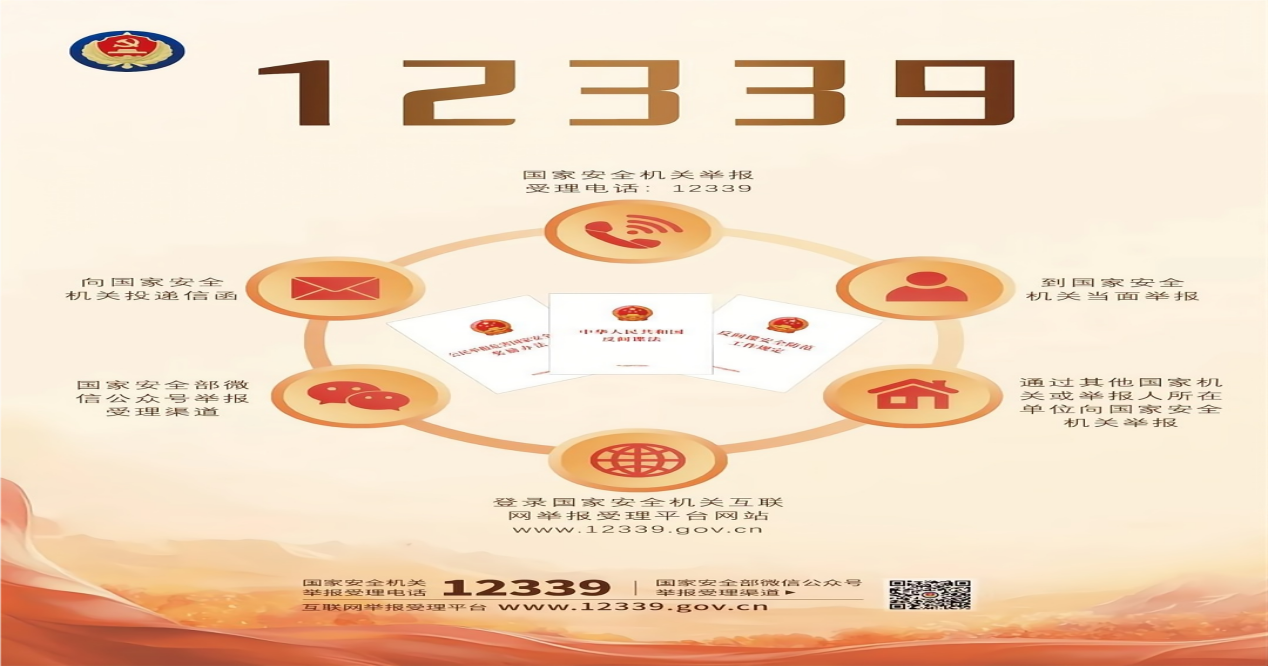 国安2